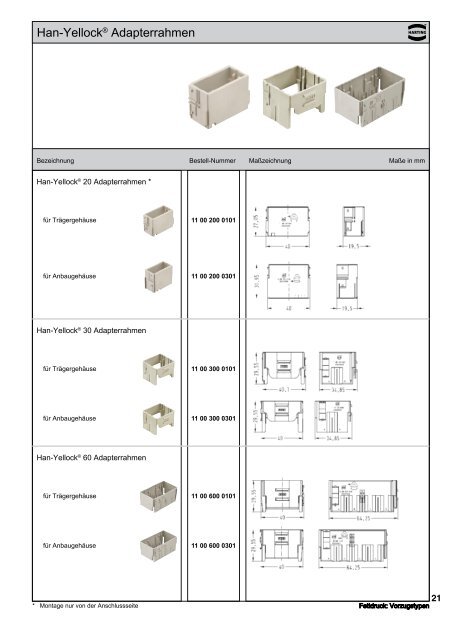 HARTING Neuheiten 2012 - Flyer 98 42 914 0101