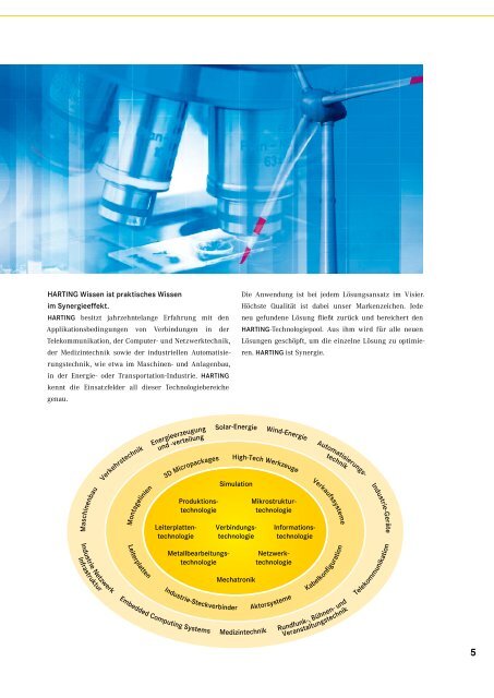 HARTING Neuheiten 2012 - Flyer 98 42 914 0101