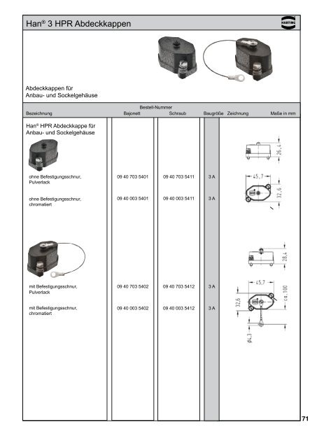 HARTING Neuheiten 2012 - Flyer 98 42 914 0101