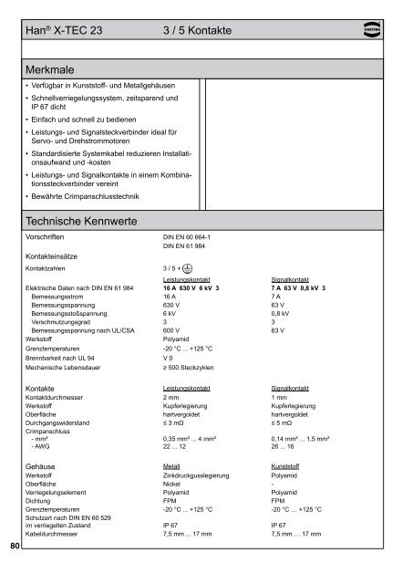 HARTING Neuheiten 2012 - Flyer 98 42 914 0101