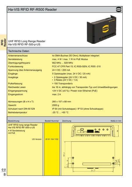 Ha-VIS RFID Reader - harting