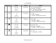 Level 4 Kanji List - The Japanese Page