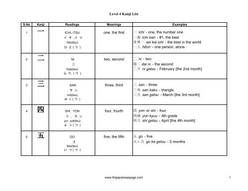 Level 4 Kanji List The Japanese Page