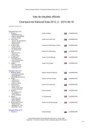 RÃ©sultats Kata - Chinto Kayl Karate Club