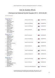 liste de rÃ©sultats officiels Championnat National Kumite Equipes 2013