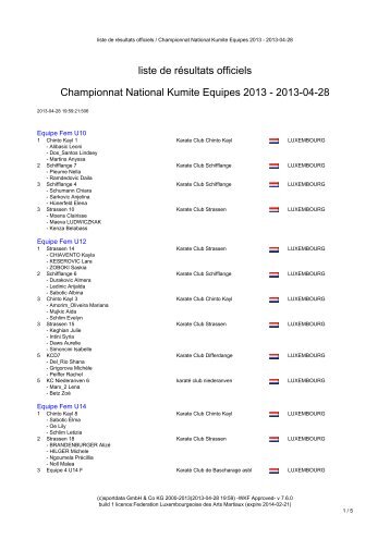 liste de rÃ©sultats officiels Championnat National Kumite Equipes 2013