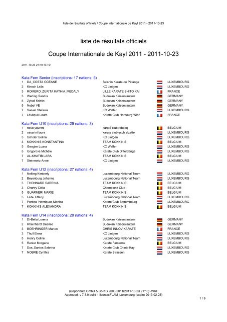 La liste de rÃ©sultats - Chinto Kayl Karate Club