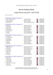 RÃ©sultats de la coupe prince louis 2012 - Chinto Kayl Karate Club