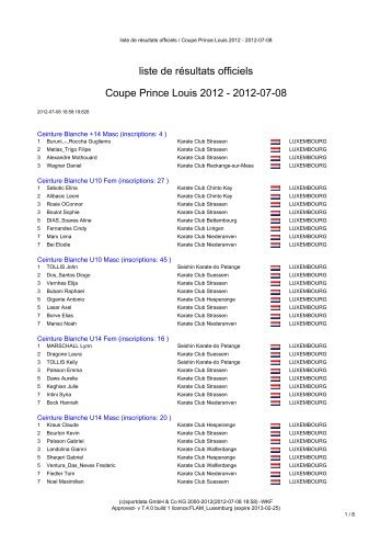 RÃ©sultats de la coupe prince louis 2012 - Chinto Kayl Karate Club