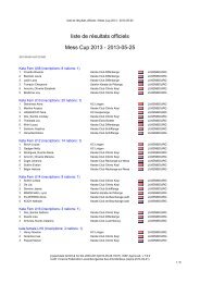 liste de rÃ©sultats officiels Mess Cup 2013 - 2013-05-25 - Chinto Kayl ...