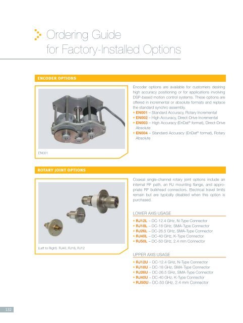 Ordering Guide for Factory-Installed Options - ORBIT/FR, Inc.