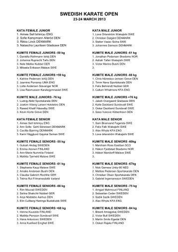 Download results for Swedish Karate Open 2013
