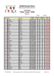 Ergebnis Voelser Dreier 2008 - Sportklub VÃ¶ls