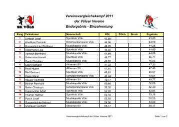 Vereinsvergleichskampf 2011 der VÃ¶lser Vereine ... - Sportklub VÃ¶ls