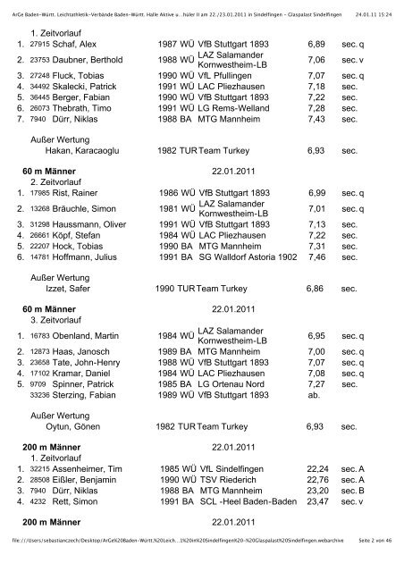 MÃ¤nner - Leichtathletik / VfL Waiblingen