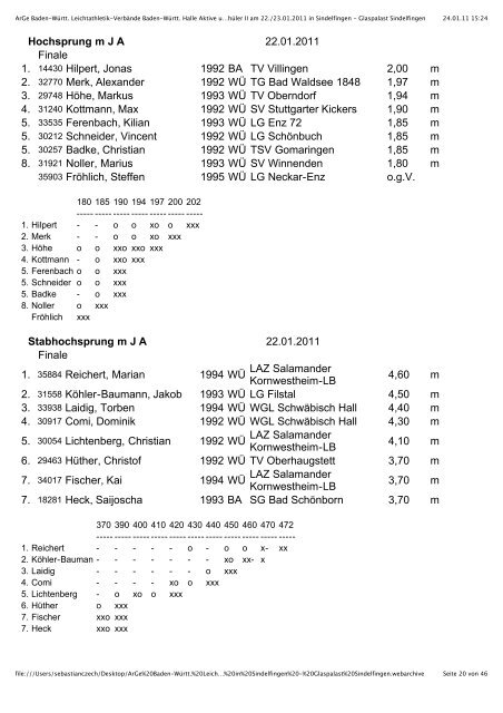 MÃ¤nner - Leichtathletik / VfL Waiblingen