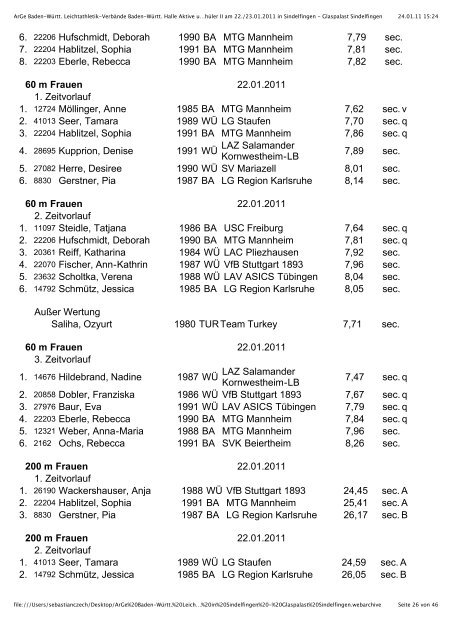 MÃ¤nner - Leichtathletik / VfL Waiblingen