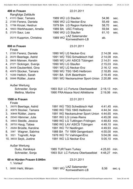 MÃ¤nner - Leichtathletik / VfL Waiblingen