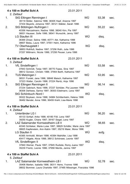 MÃ¤nner - Leichtathletik / VfL Waiblingen