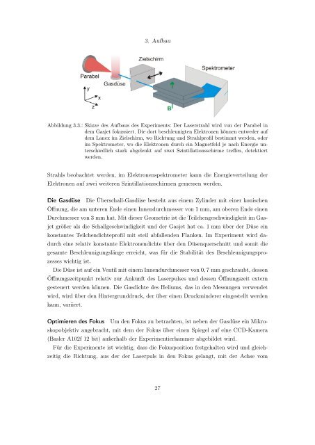 Laser-Wakefield-Beschleunigung am JETI-Einfluss der ...