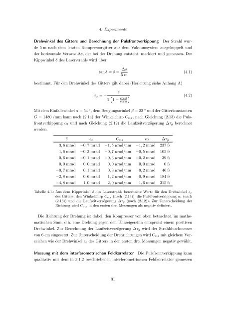 Laser-Wakefield-Beschleunigung am JETI-Einfluss der ...