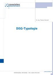 DISG-Typologie