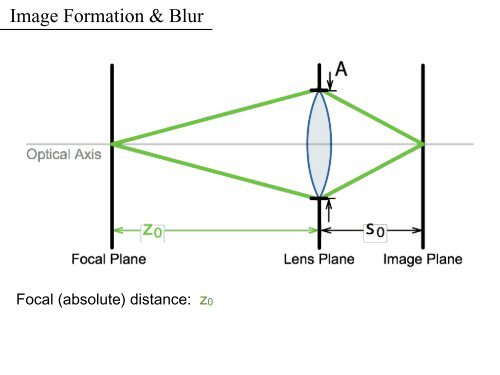 Perceptual Bases for Rules of Thumb in Photography