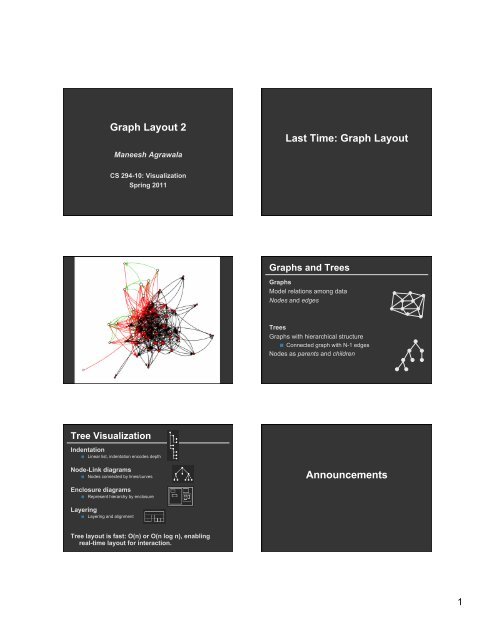 Graph Layout Announcements - Visualization