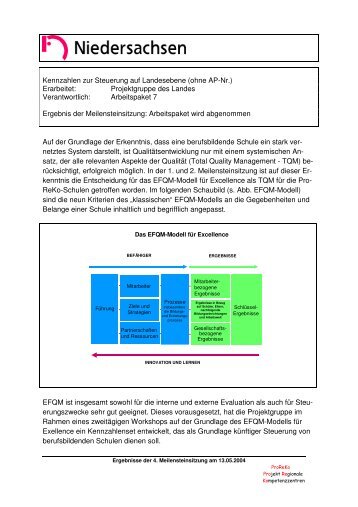 Kennzahlen zur Steuerung auf Landesebene (ohne AP ... - ProReKo