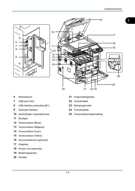 handleiding instructie- - Utax