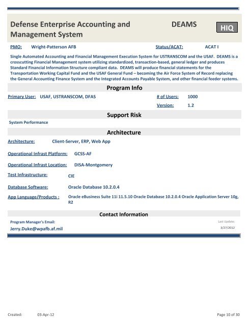 Program Dashboard - Maxwell Gunter Annex