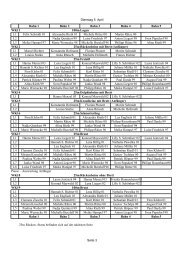 Dienstag 5. April Seite 3 Bahn 1 Bahn 2 Bahn 3 ... - SG Klotzsche