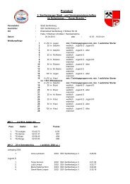 Protokoll - ssv-senftenberg.de