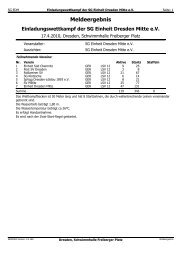 Meldeergebnisse - SG Klotzsche