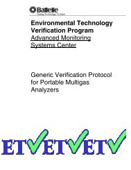Battelle Generic Verification Protocol for Portable Multigas Analyzers