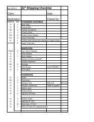 Itemized list of heater core components