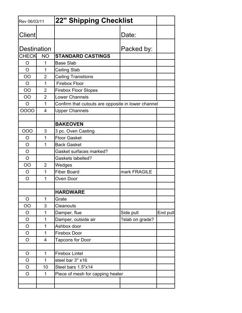 Itemized list of heater core components