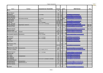 Telefonverzeichnis der Stadt Bad MÃ¼nstereifel im pdf-Format