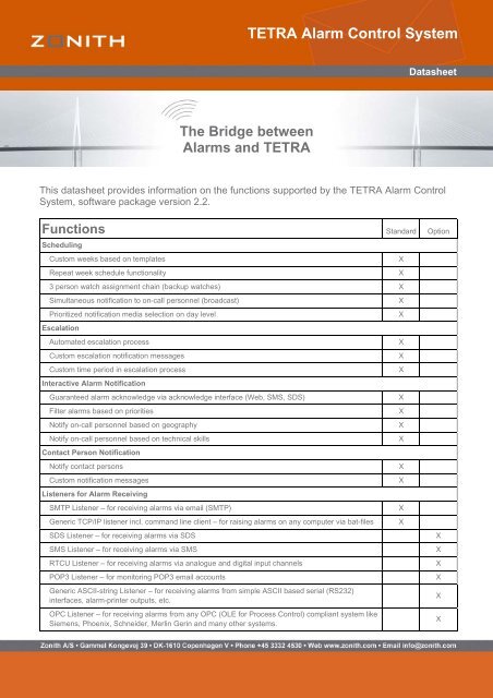 Zonith TETRA ACS Datasheet - Sigma Wireless