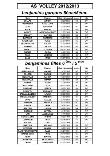 AS VOLLEY 2012/2013 benjamins garÃ§ons 6Ã¨me/5Ã¨me benjamines ...