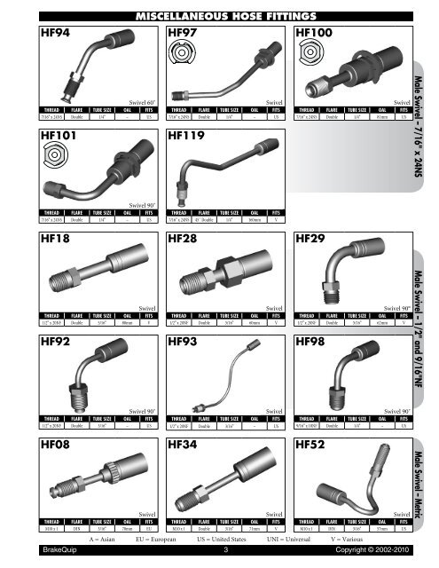 Dealer Parts Manual - BrakeQuip