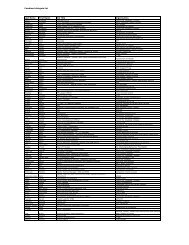 Delegate List - The Council for Disabled Children