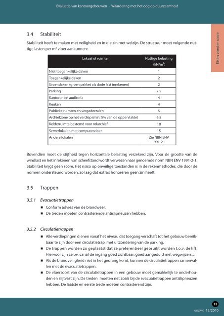 handleiding 'Waardering van kantoorgebouwen' - Vlaanderen