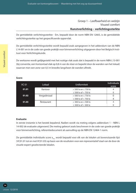 handleiding 'Waardering van kantoorgebouwen' - Vlaanderen