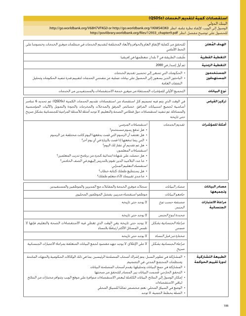 Ø¯ÙÙÙ Ø§ÙÙØ³ØªØ®Ø¯Ù Ø¥ÙÙ ÙÙØ§Ø³ ØªÙØ¯ÙÙ Ø§Ø®ÙØ¯ÙØ§Øª Ø§Ø£ÙØ³Ø§Ø³ÙØ© Ø§ÙÙØ±Ø§Ø¹ÙØ© ÙØ§ÙØ¹ØªØ¨Ø§Ø±Ø§Øª Ø§Ø¬