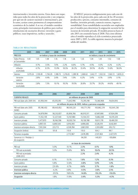 ESTADO DE LAS CIUDADES ESTADO DE LAS CIUDADES