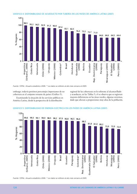 ESTADO DE LAS CIUDADES ESTADO DE LAS CIUDADES