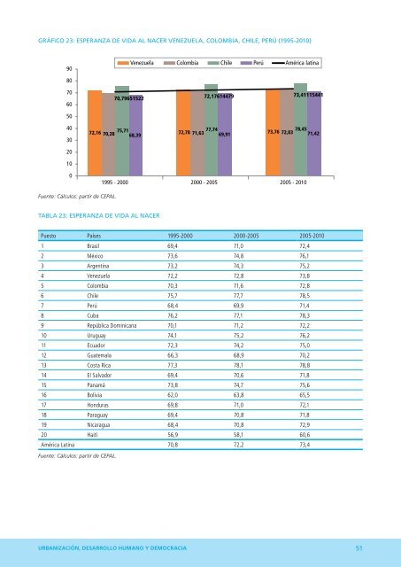 ESTADO DE LAS CIUDADES ESTADO DE LAS CIUDADES