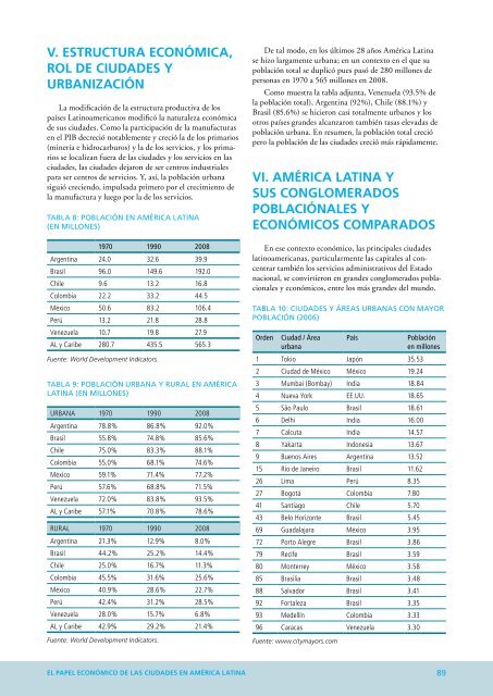 ESTADO DE LAS CIUDADES ESTADO DE LAS CIUDADES