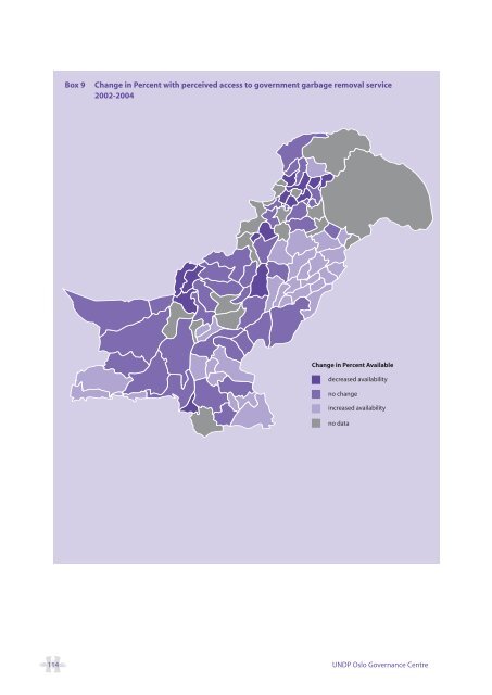 A Users' Guide to Measuring Local Governance